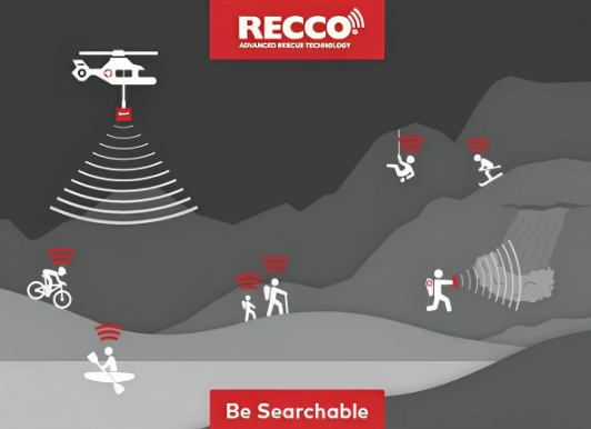 Offre spéciale sur les réflecteurs RECCO